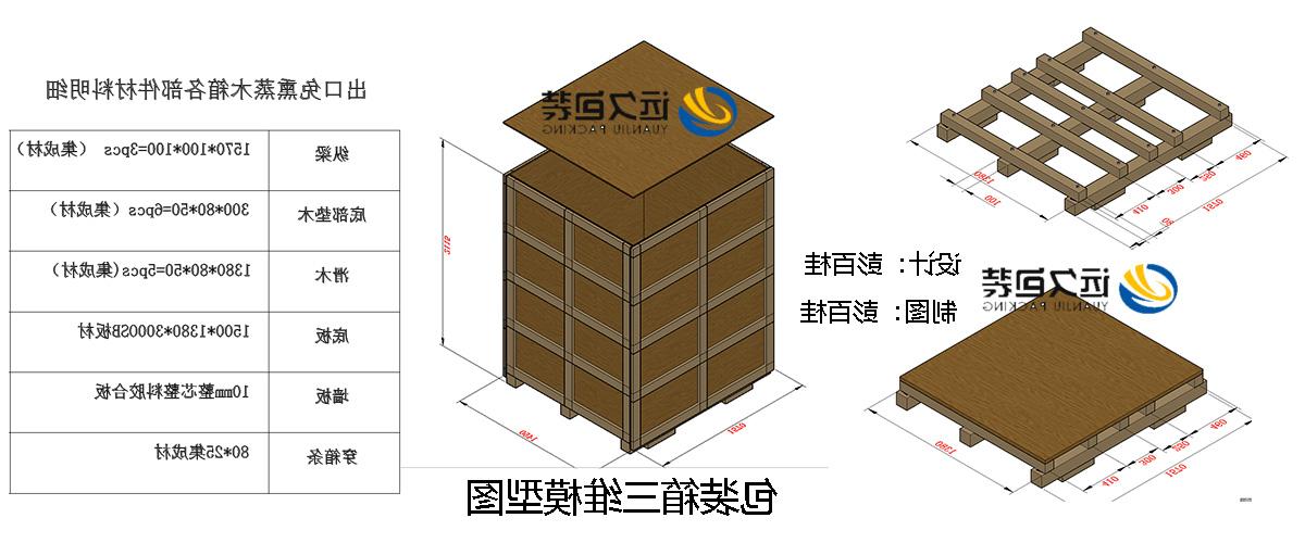 <a href='http://qbu.tgpj.net'>买球平台</a>的设计需要考虑流通环境和经济性